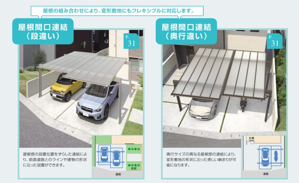 カーポート 2台用 スカイリード 片側支持・奥行2連結タイプ H23 呼称